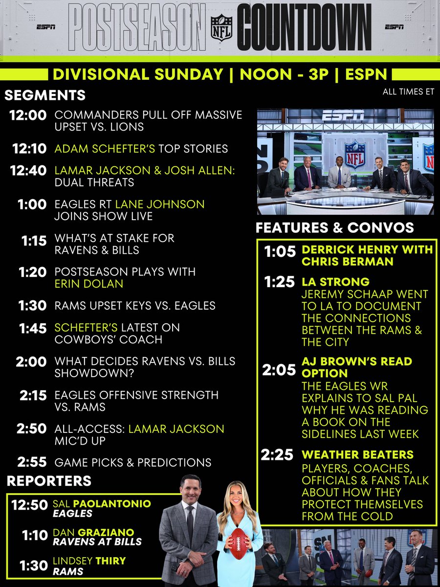 Postseason NFL Countdown — Divisional Round Sunday 

🏈 Noon-3p ET
