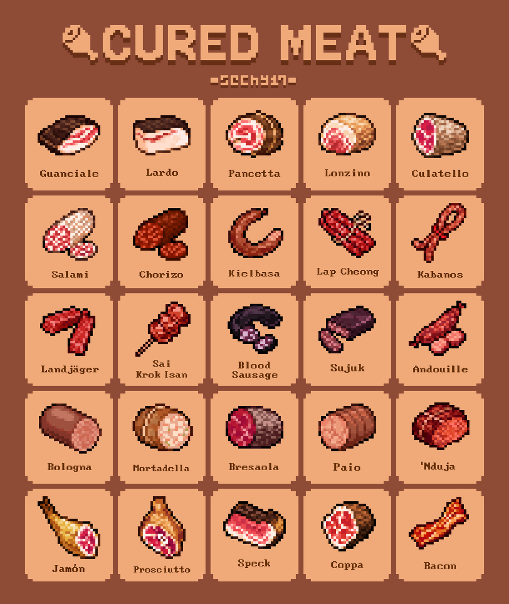 sechy17's tweet photo. 🥓Cured Meats Pixelart!🥓
#pixelart #ドット絵 #ドット https://t.co/vXEiadfNYW