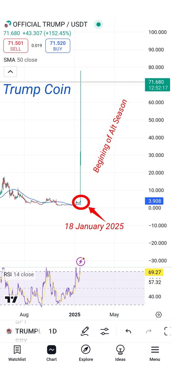 ***BitElite*** S. V. tweet media