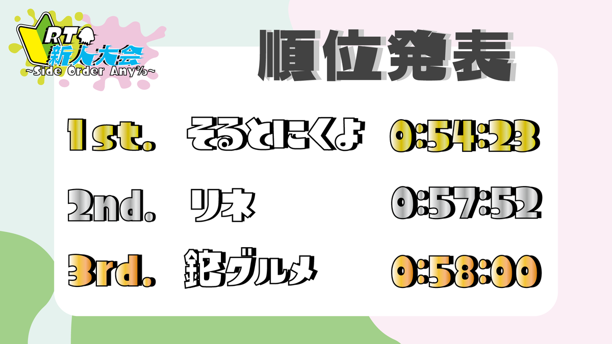 Splatoon_jpCom's tweet photo. RTA新人大会は終了いたしました。
参加者の皆様、ご試聴いただいた皆様、ありがとうございました！
上位入賞者はこちらの方々です！
おめでとうございます👏 https://t.co/EYgUPHpcv9