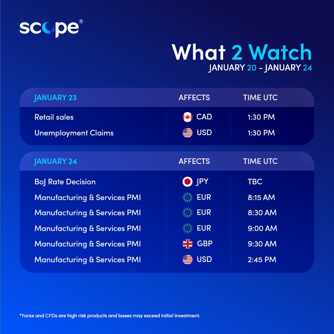 Scope_Markets's tweet photo. π
Here are the most important upcoming events that might impact your trading strategy this week.
-
#What2Watch | #MarketCalendar | #MarketOutlook https://t.co/V9kuNoLZMM