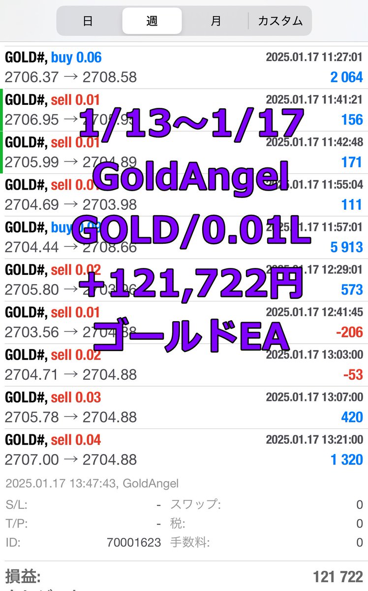 aqua_fx77's tweet photo. AngelEAの週次報告
🔷1/13～1/17🔷
🟣GoldAngel
GOLD/0.01L
+121,722円
https://t.co/qp9HhKDfKy
🔵ArchAngel
GOLD/USDJPY/EURUSD/0.01L
+128,181円
https://t.co/PsZydYrgQw
🟩AngeLight
GOLD/0.01L
+106,520円
https://t.co/cT1Is1Nw6O
🟦AngelBreak
3通貨/0.1L
+62,991円
https://t.co/IKRlrQlmba https://t.co/xyQxR2olhJ