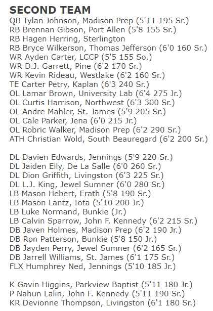 Louisiana Sportsline tweet media