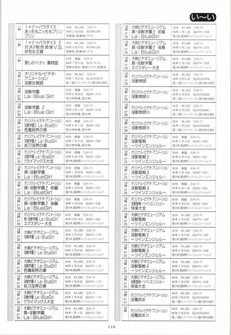 æå
ã®è³æã ãšãŸã XXåºãŠãªãææãªã®ã§
ããããŸããã§ããâŠwð>RT
#æ·«ç£èæŠ