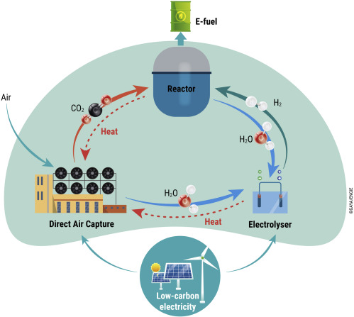 Jan Mertens tweet media