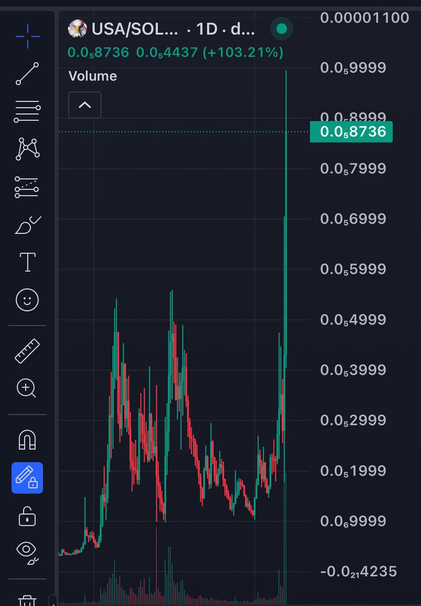 Mike Ess tweet media