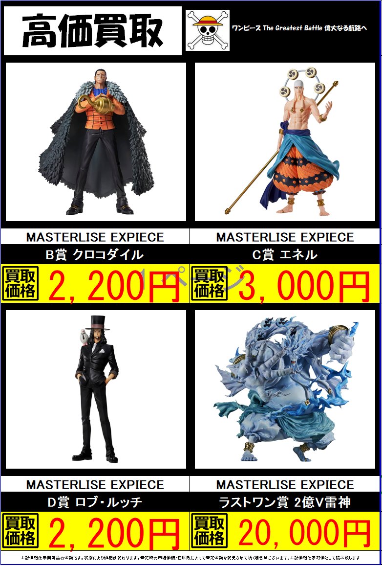 【新品未開封】ワンピース 一番くじ〜偉大なる航路へ〜 ラストワン賞 他 一番くじ ワンピース The Greatest Battle～偉大なる航路へ