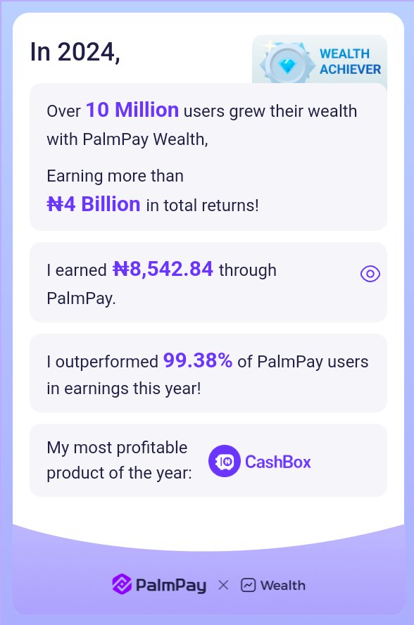 CryptoBuszea's tweet image. PalmPay Wealth helped over 10M users earn ₦4B+ in 2024! I earned ₦ 8,542.84, outperforming 99.38% of users. My most profitable product was Target Savings. Start your journey with @palmpay_ng and achieve more! (ins: @palmpayapp_ng; Facebook:@palmpayapp.ng) #PalmPaySavingsReport