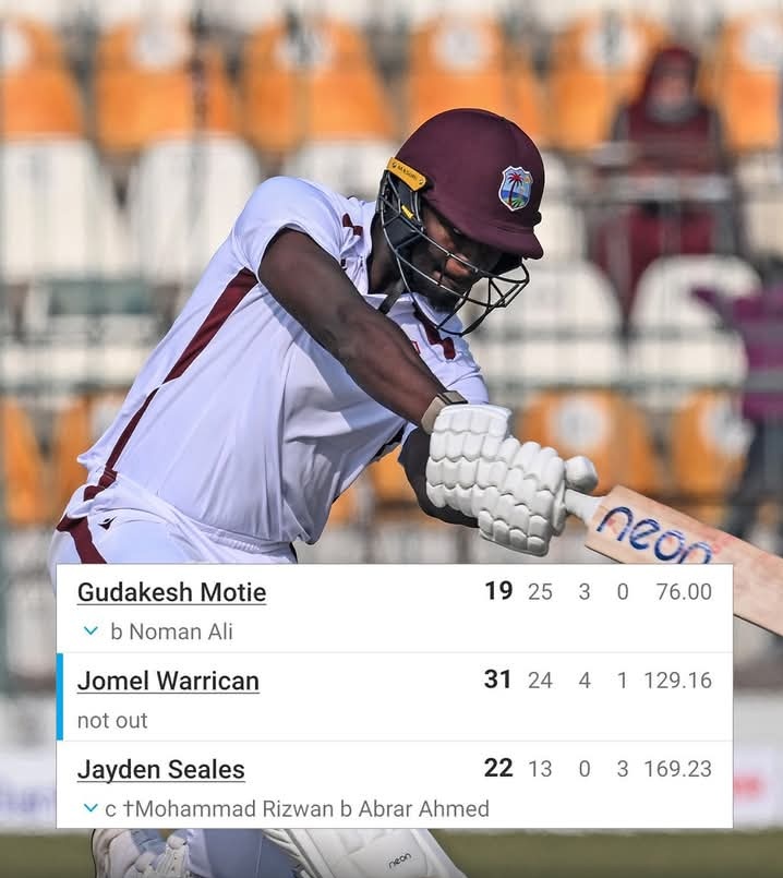 MNaeemAsad1's tweet photo. For the first time in test cricket history, last three batsmen were the top scorers for a team.
It came into records for West indies against Pakistan in the first inning of the Multan test.

#Cricket #PAKvsWI #cryptocurrency https://t.co/zVEXpIhA3T