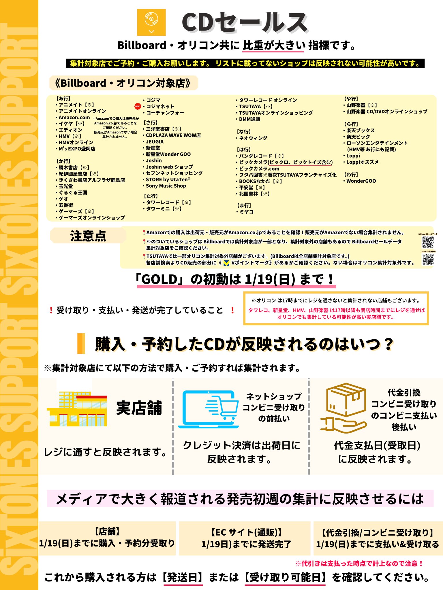 SixTONES Support on X: 