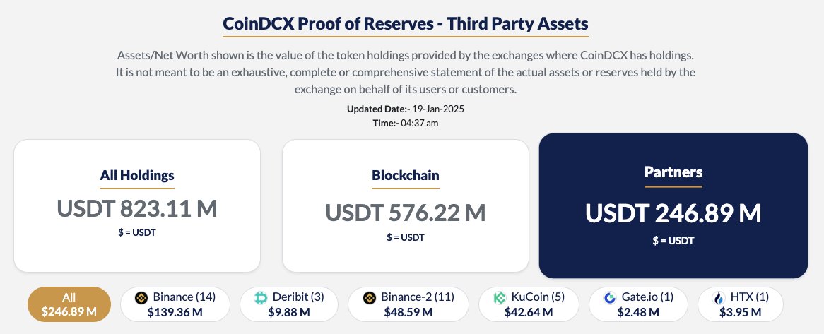Crypto Hanuman tweet media
