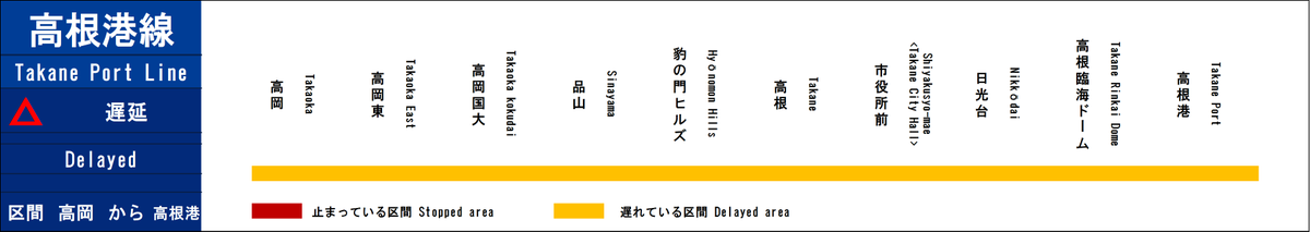 JTS_notify's tweet photo. 【2025年1月19日 17時45分】高根港線・東支線は、16時30分頃、高岡東駅での人身事故・信号トラブルの影響で、高岡駅～高岡国大駅間で運転を見合わせていましたが、17時30分頃に全線で運転を再開しました。なお、現在ダイヤが乱れています。目的地まで通常よりも時間がかかる場合があります。 https://t.co/2mwzeDQAWW