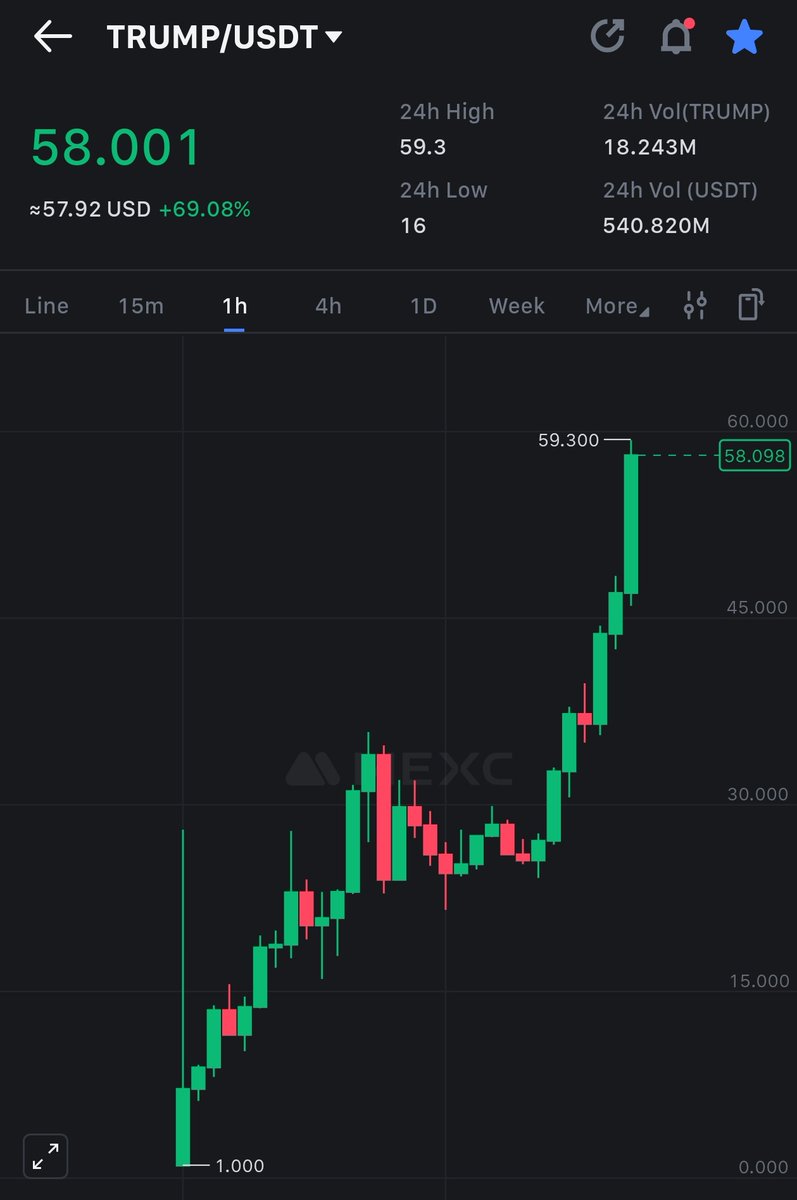 Crypto Engineer tweet media