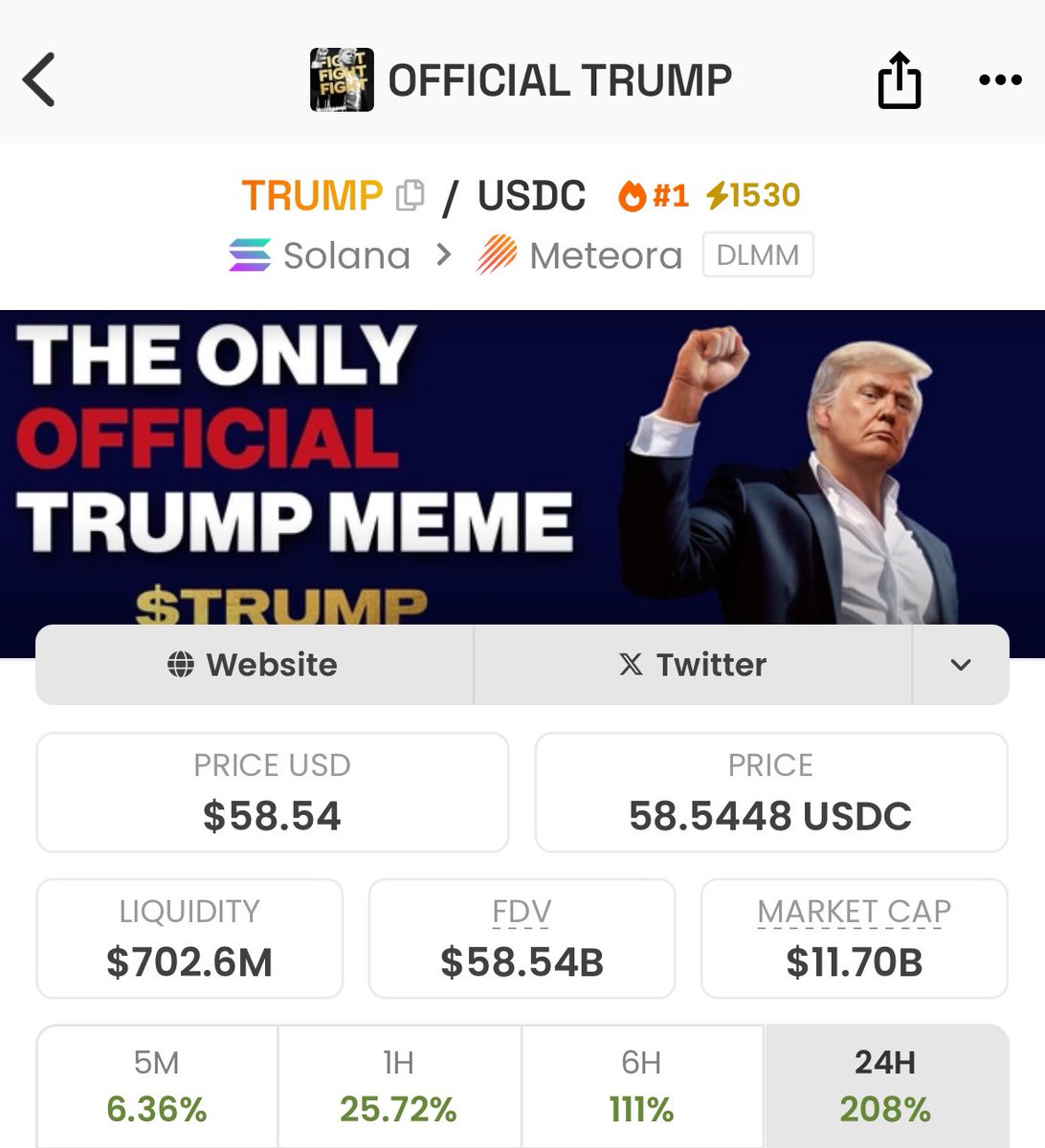 nobrainflip's tweet image. $TRUMP hit a new ATH of $56, giving another 2.5x from my public call

Market cap is the same as SHIB, 5 times lower than DOGE

Higher?