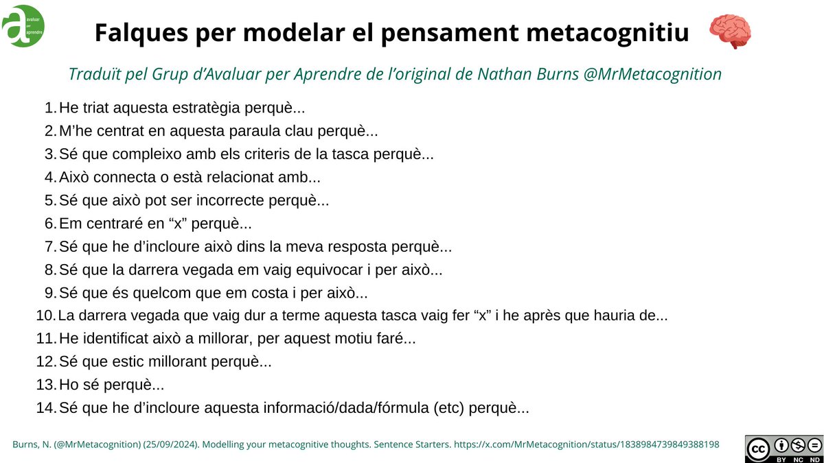 🟢Falques per modelar el pensament metacognitiu