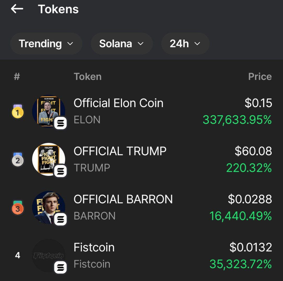 Every single body will fist.

We are number 4 trending on <a href="/phantom/">Phantom</a> 

KEEP THOSE FISTS UP!

#FISTCOIN