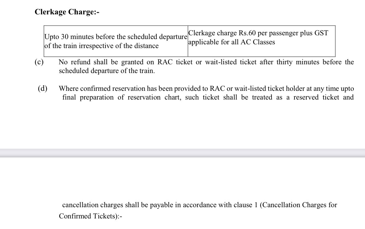 KAPPU_KAP's tweet photo. And in this age of online railway ticket booking and #AI ….
We still have ‘“Clerkage” charges for ticket cancellation (#IRCTC )!!
⁦@RailMinIndia⁩ ⁦@AshwiniVaishnaw⁩ https://t.co/ptQJzXR8Gw