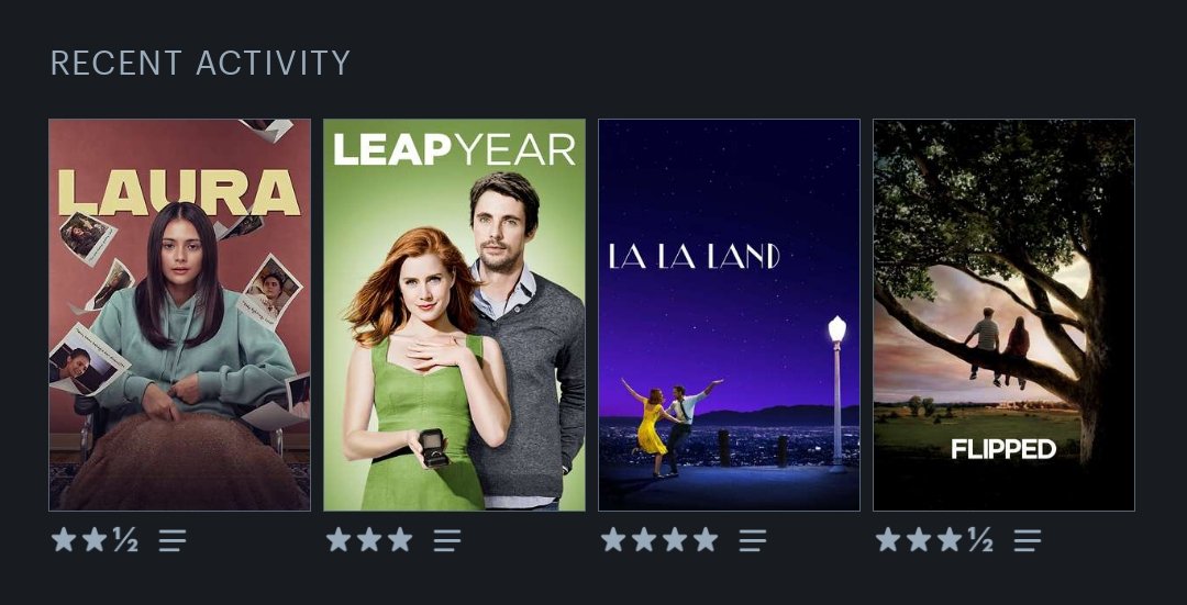 ͏͏͏͏ً (@seattlean) on Twitter photo 