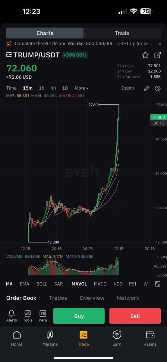 Enflasyon - Kripto - Canavari tweet media