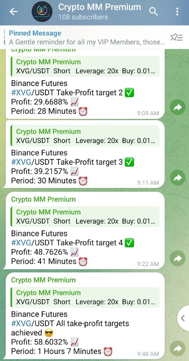 TheRightCrypto2's tweet image. Sent quick Profits in CMM VIP Community💰

Just predicted ✅ the crash at the right time &amp;amp; took the benefit of the Opportunity💎

$XVG~58% Profits in just an Hour😉

Maximise your Gains &amp;amp; cover up your old losses with us 🙂joining link 👉telegram.me/Cryptomoneymak… #Bitcoin #Cryptos