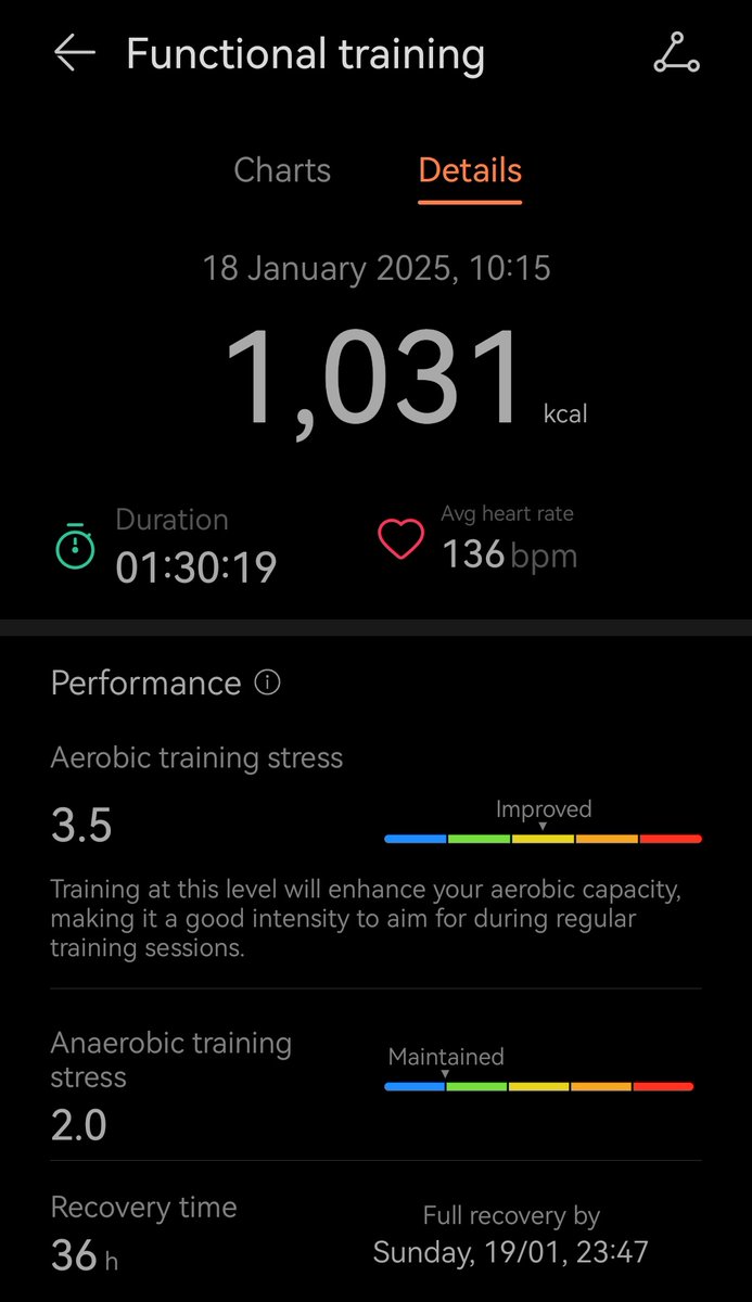 Zakes_Mda's tweet image. Saturday &amp;amp; Sunday sessions. 🫡

#WeekendService #FetchYourBody2025 #HyroxPrepSeason #Tumelo #MDAPersonalTrainer #DareToBeDifferent #QuittingIsNotAnOption #Resilience2025 💫