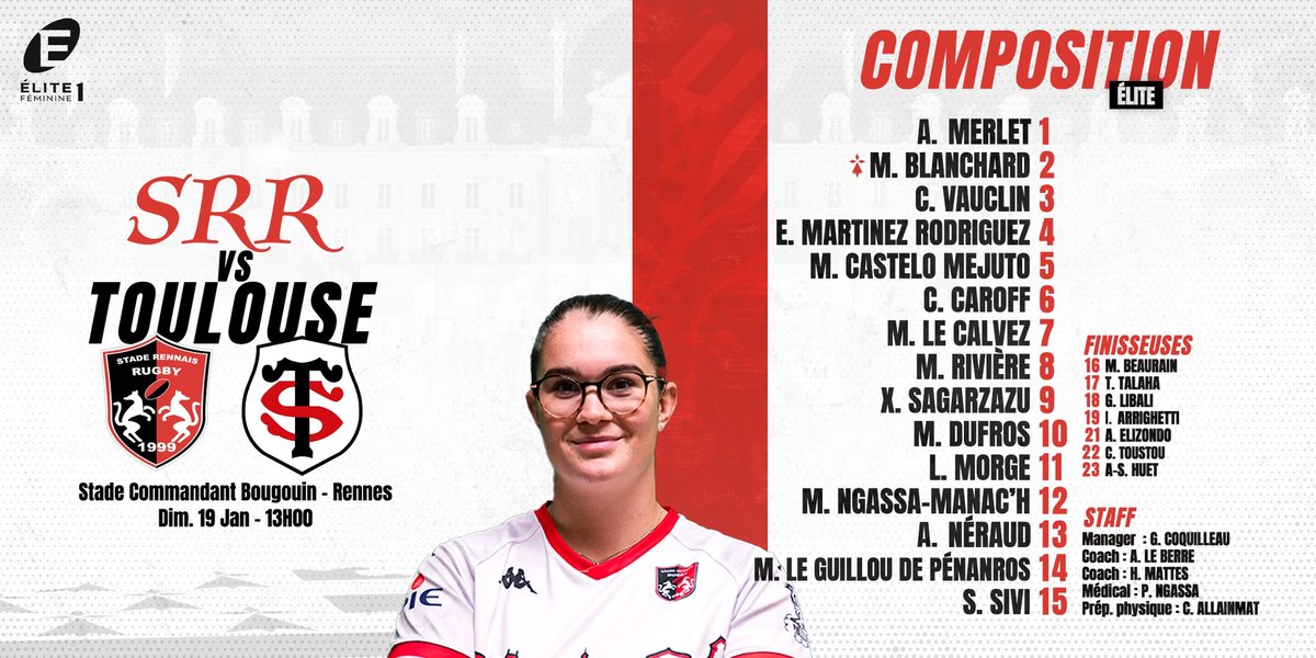 Élite : Stade Rennais Rugby x Stade Toulousain ⛈️

La composition de nos Rouge et Noir face à Toulouse .❤️🖤

🇪🇸 Les espagnols en 2e ligne 
🔙 Morge de retour 
🗓️ Dimanche 19 Janvier 
🏟️ Stade Commandant Bougouin   
⏰ Coup d’envoi 13h00