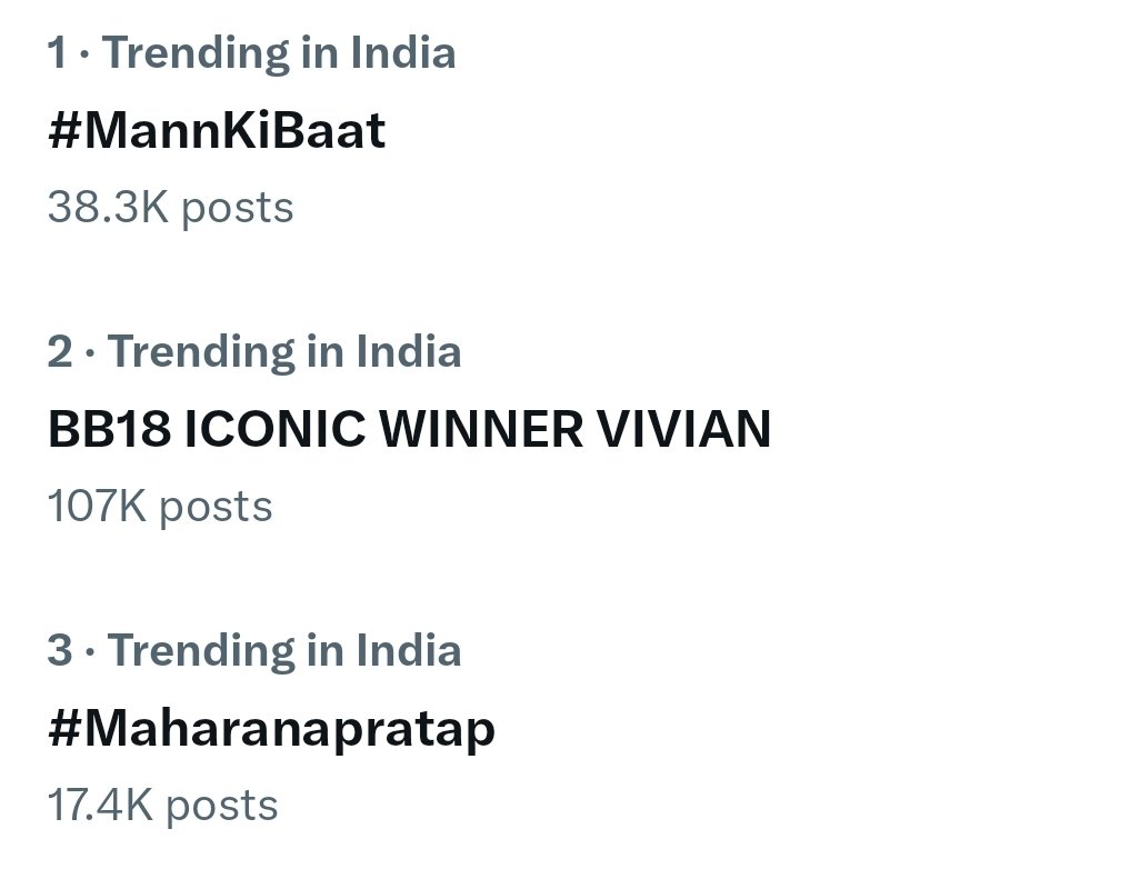 No1 par ana chaye 
2nd par trend kare hoo #VDians 

laga do zor aj 

BB18 ICONIC WINNER VIVIAN

#VivianDsena #BiggBoss18