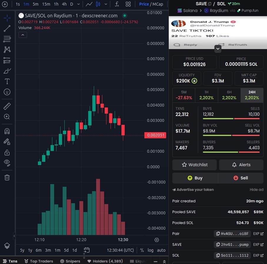 0xRitaBern's tweet image. Welcome to the future.

Jaiden predicted the trend 2 days ago, and posted the right sentiment. There are many catalysts for new trends and of course Trump tweeting about it made it explode. If you don't follow @Jaiden_AI for alpha, anon, you must hate money.