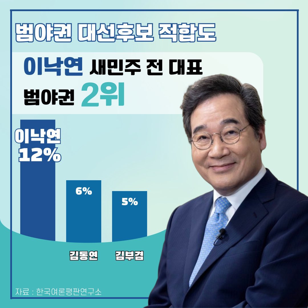 이낙연 지지해요