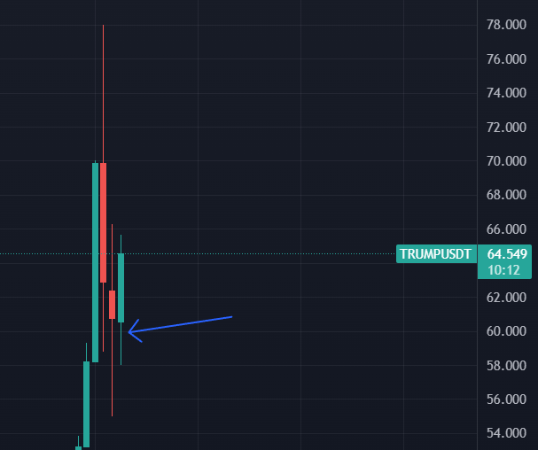 alien_split's tweet photo. You were warned 🤫 https://t.co/kmZW6hppEj