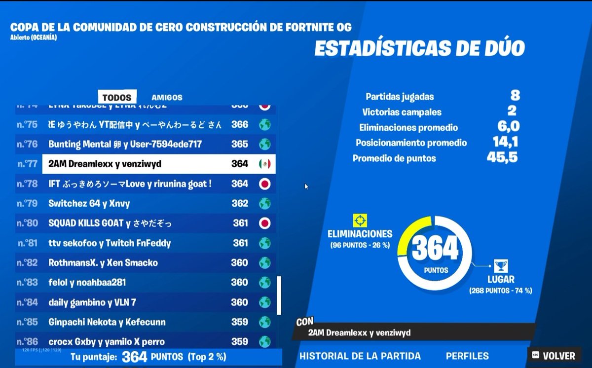 Top 77 meme cup de skin
Oceania +150 ping