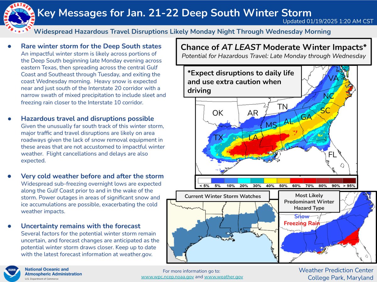 NWSWPC's tweet photo. Here are the latest set of Key Messages for the Northeast winter storm set to unfold today and into Sunday night, plus the latest Key Messages for the impending winter storm that will track across the South later this week. https://t.co/PUvcB1AcOj