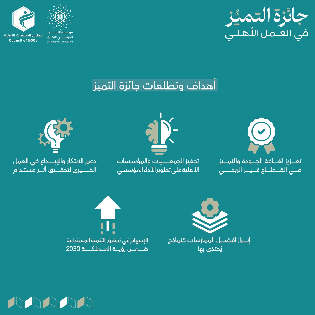 جائزة التميز في العمل الأهلي tweet media