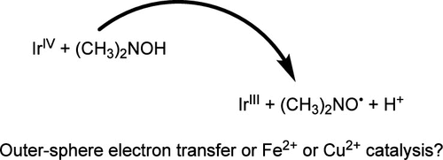 bhkenlo's tweet photo. Oxidation of N,N-Dimethylhydroxylamine by Hexachloroiridate(IV) | Inorganic Chemistry https://t.co/nTrL32kTHG Bhattaral and Stanbury #iridium #iridate #DMH #oxidation #nitrone #radical #ferrous #cupric #catalysis #electron_transfer https://t.co/qz6l7WDbcn
