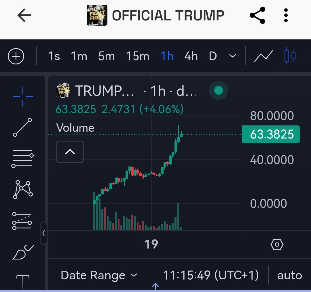 Crypto Boyka tweet media