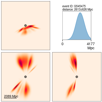 Fourth #GravitationalWave candidate of the weekend #S250119ag

If real, the source is probably a binary black hole

False alarm rate 1 in 95,000 yr
GraceDB gracedb.ligo.org/superevents/S2…
GCN gcn.nasa.gov/circulars/38978
Rating ⛳️🦢🍦

#O4IsHere