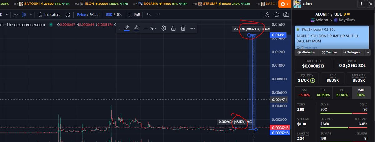 669Sol's tweet image. It's only the beginning. Look harder. Buy Alon's meme and believe 
#1000x