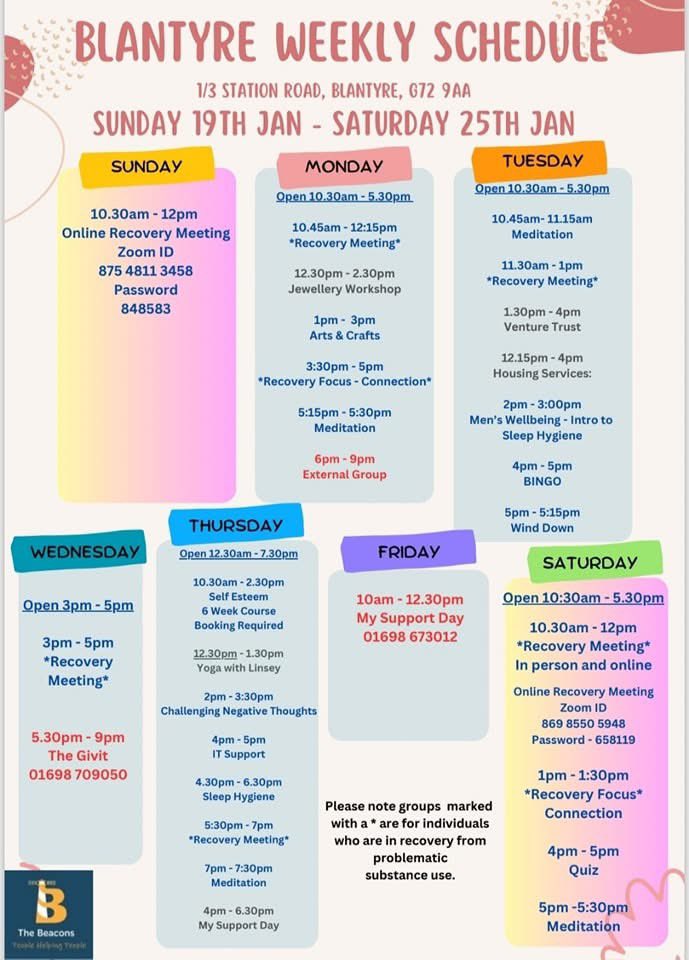 South Lanarkshire Beacons tweet media