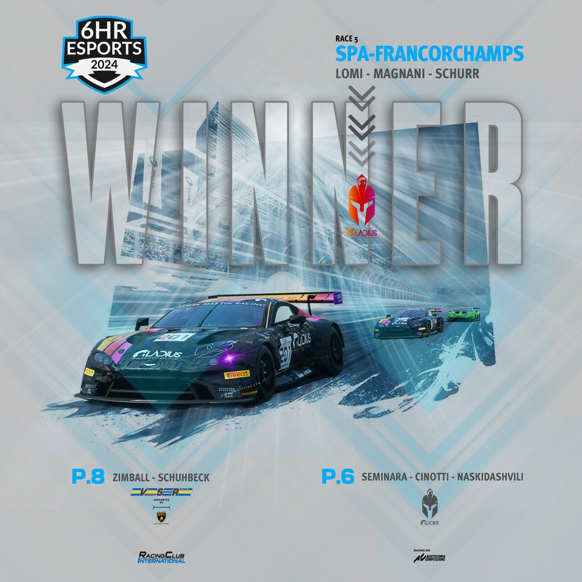 Gladius Competitions (@gladius_c) on Twitter photo The perfect race, dominated for 6 hours in the lead, ended with an incredible victory. <a href="/RCI_Racing/">Racing Club International</a> <a href="/AC_assettocorsa/">Assetto Corsa</a> competizione
To top it off, we placed two more crews in the top 10.
It was an extraordinary day for the <a href="/VSRacing1/">Vincenzo Sospiri Racing</a> and #gladiuscompetitions teams. The perfect race, dominated for 6 hours in the lead, ended with an incredible victory. <a href="/RCI_Racing/">Racing Club International</a> <a href="/AC_assettocorsa/">Assetto Corsa</a> competizione
To top it off, we placed two more crews in the top 10.
It was an extraordinary day for the <a href="/VSRacing1/">Vincenzo Sospiri Racing</a> and #gladiuscompetitions teams.