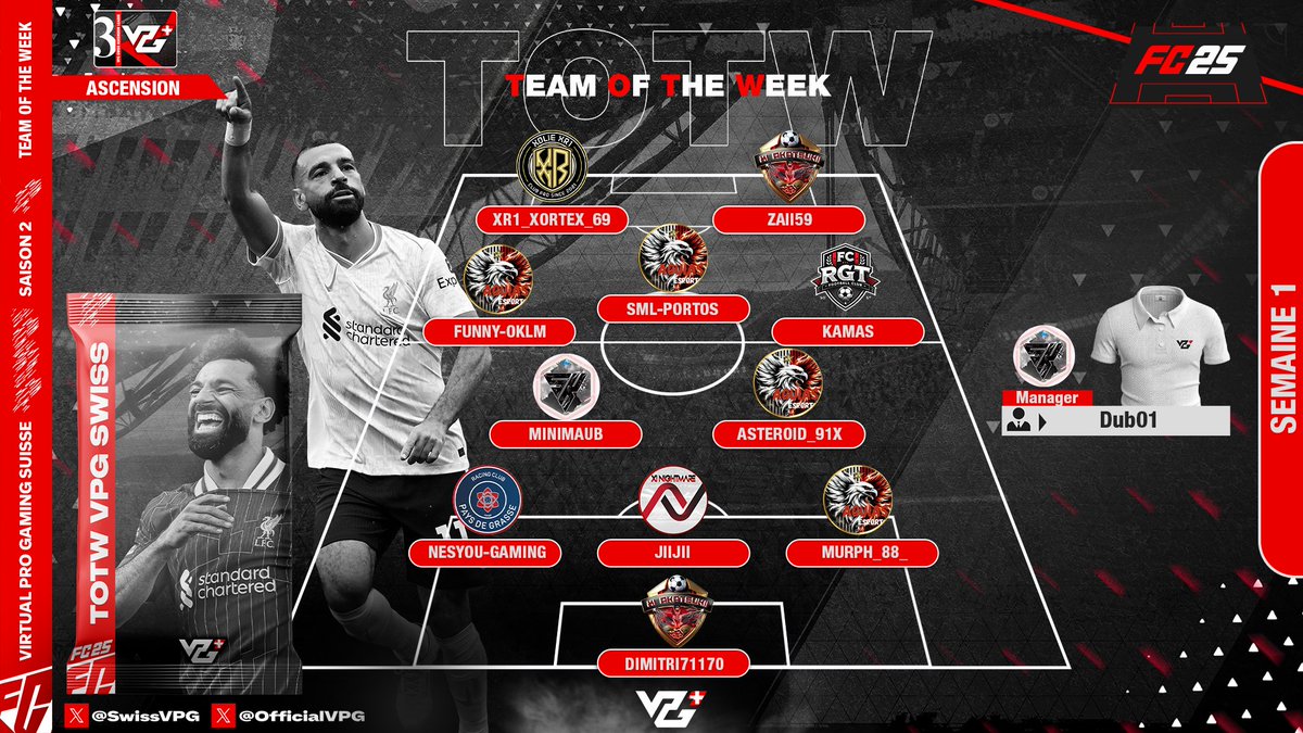 TOTW-SEMAINE 1-SAISON 2 EAFC25- ASCENSION