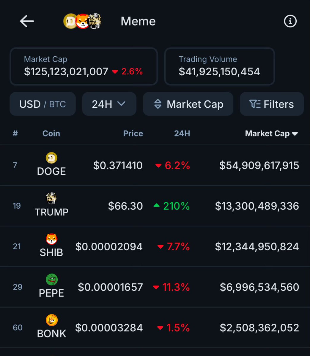 CoinGecko tweet media