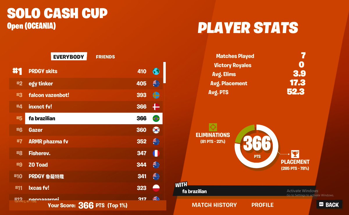 5th solo cashy ($520) IM THE BEST 🇧🇷