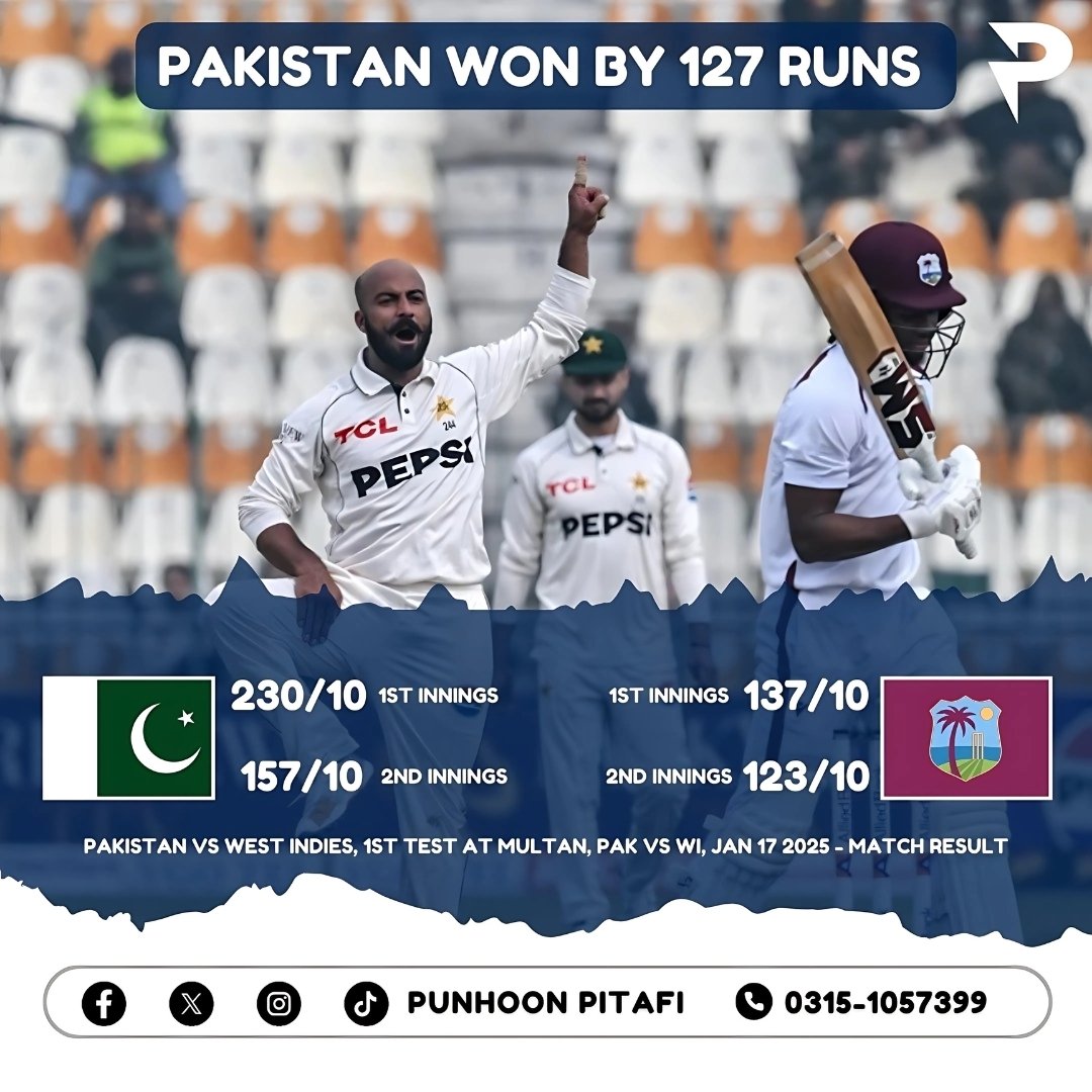 Punhoon_pitafi's tweet photo. Pakistan's spinners seal another victory at home in Test cricket.

Sajid Khan and Noman Ali have been exceptional in Multan.

#PAKvWI #pakistancricket #pakistan #PunhoonPitafi #SaifAliKhan #StarAcademyLeLive https://t.co/pJNQPvSHKf