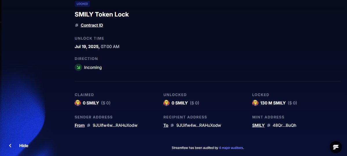 SmilyTrump's tweet photo. 🚀🚀We have locked up 130 million tokens, this is 5 percent of research, which is the total number of tokens in that phase, and 8 of 10 percent of marketing and promotion for six months. 🚀🚀

https://t.co/UXlI5bOX7r https://t.co/1c3HIEoHUT