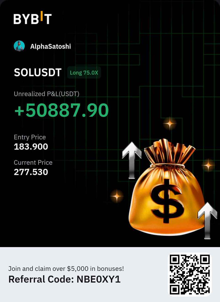 Wizard of Alpha tweet media