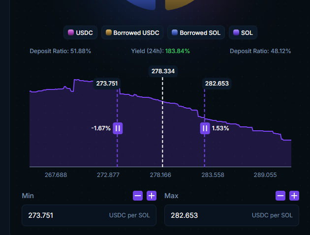DefiTuna tweet media