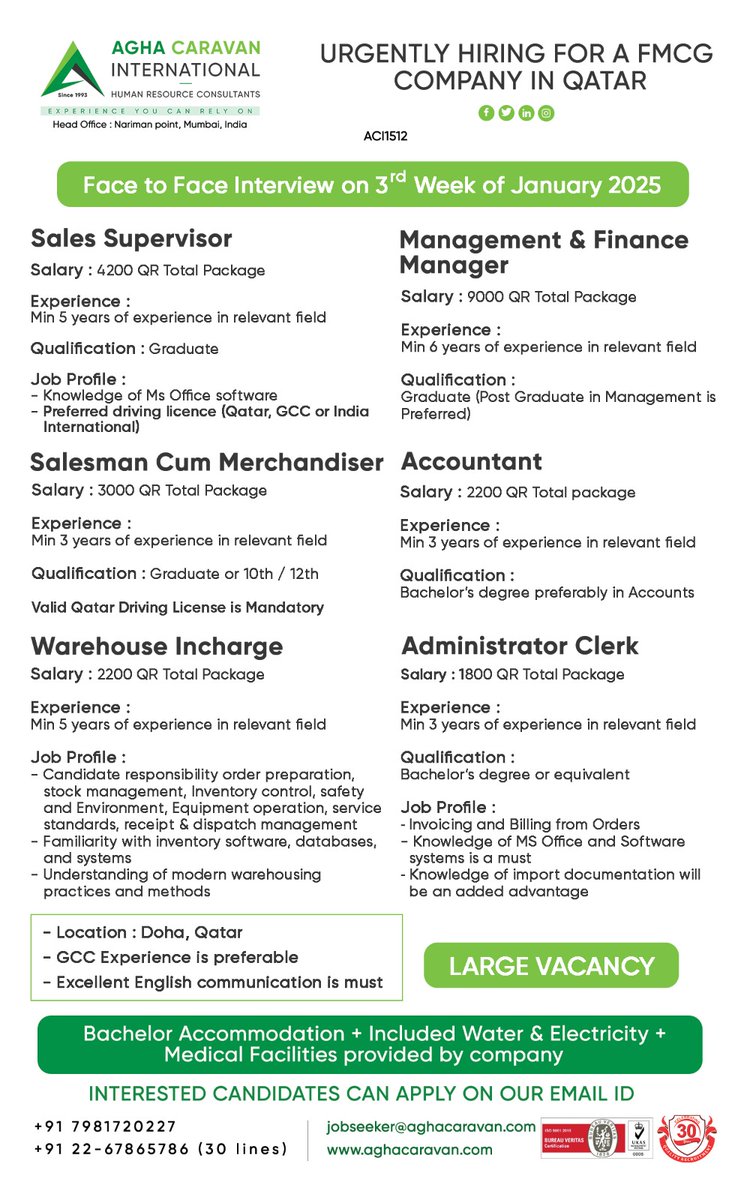 aghacaravanhrc's tweet photo. URGENT REQUIREMENT FOR QATAR!
Kindly apply on the given email with your updated CV and position in the subject line.
Thank you.
#acijobs #qatarjobs #qatar #salessupervisor #manager #accountant #warehouseincharge #admin #urgenthiring #applynow #jobvacancy #jobopportunity https://t.co/ASBRTjMeF3