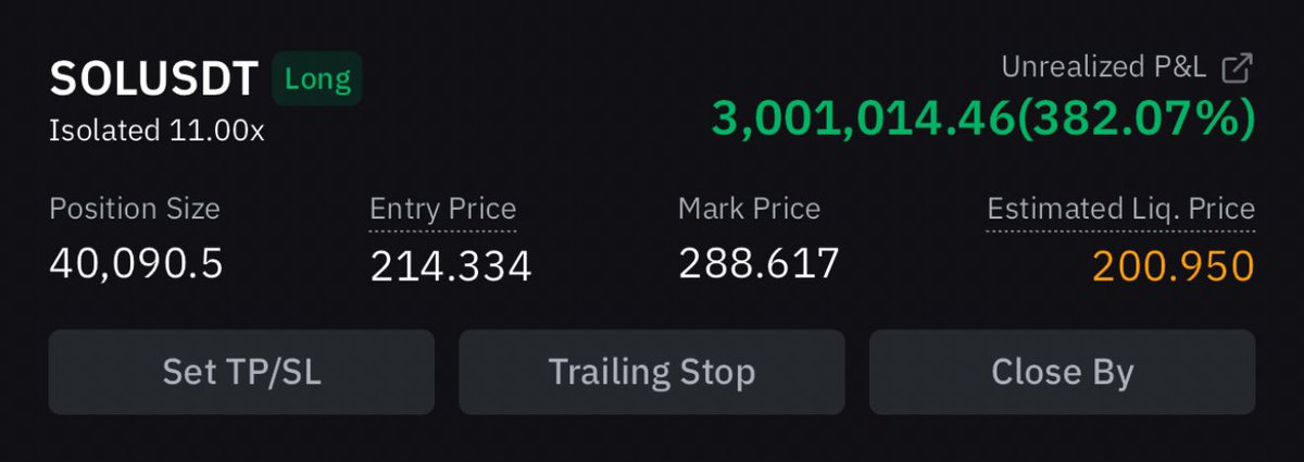 MMCrypto's tweet image. $SOL TRADE: 50 hours, $3 million.