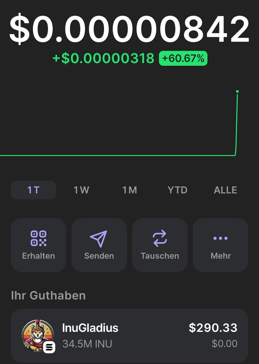 w3kmdo's tweet photo. Thx #InuGladius #inu #solana #crypto #x1000 #buynow #trust #gestrichen #coin #shibainu https://t.co/EvCqZ1ZJEL