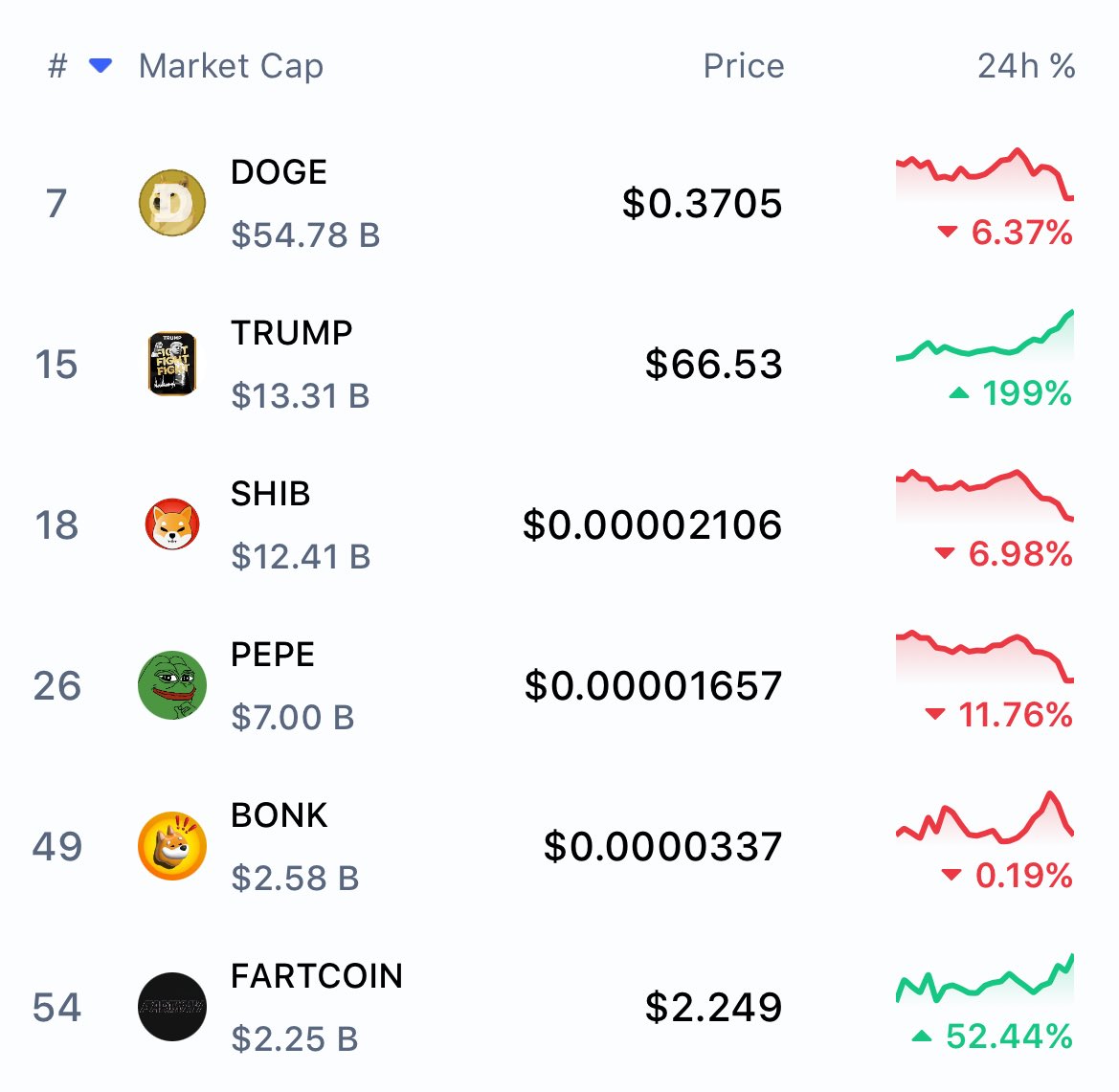 やまちゃん🍻暗号通貨と海が好き💛 (@bo0ykLPonJEfWmz) / Posts / X